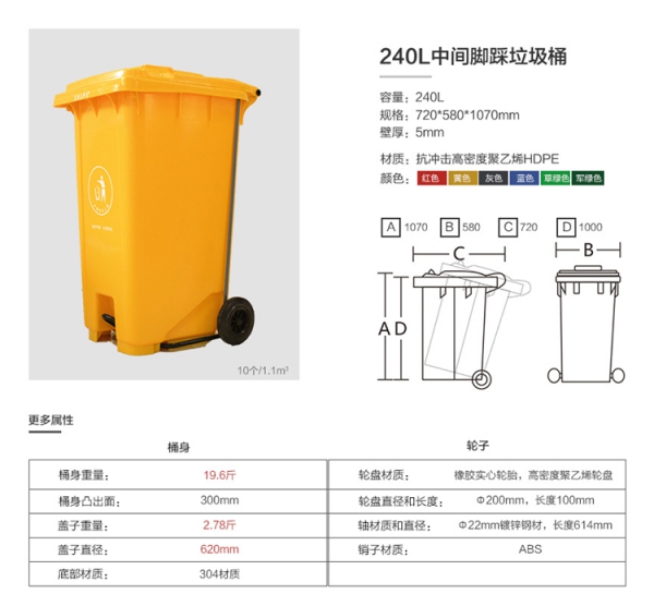 延慶區(qū)塑料垃圾桶 240L黃色醫(yī)療垃圾桶