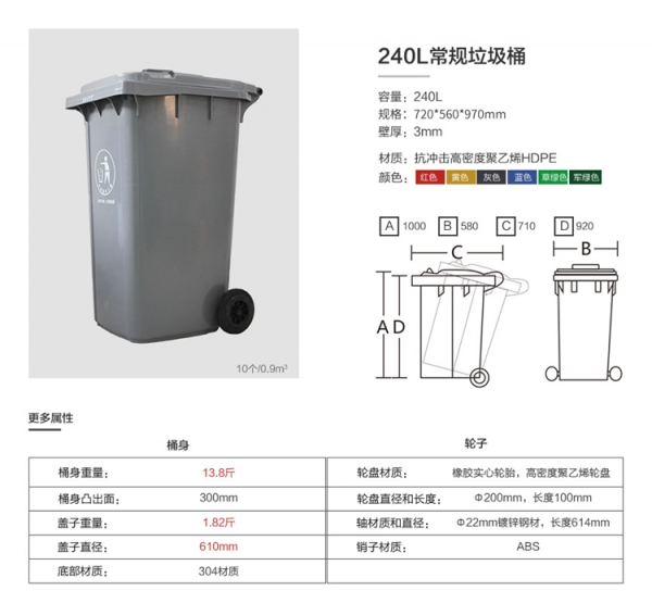 延慶區(qū)240L市政環(huán)衛(wèi)垃圾桶