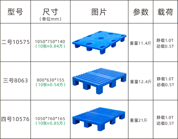 云南塑料印刷托盤